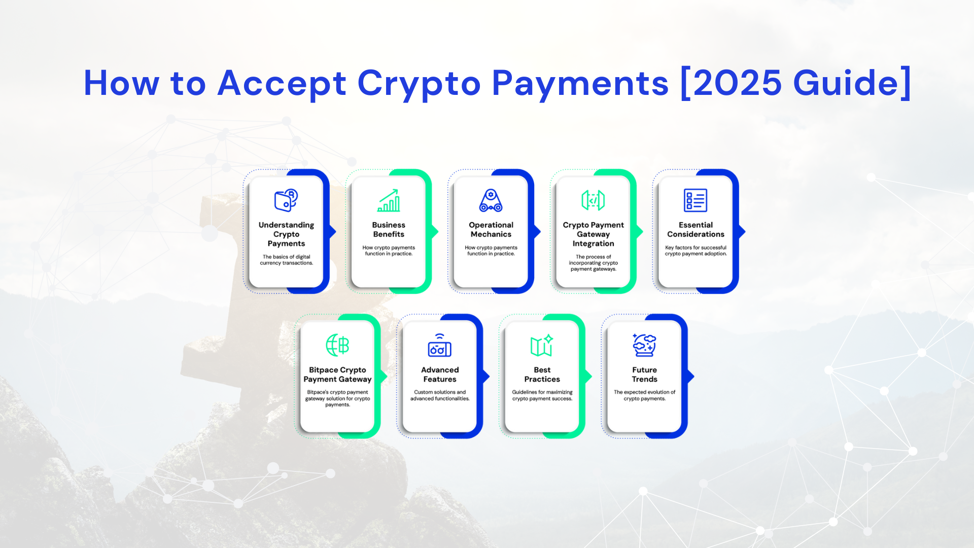 How to Accept Crypto Payments [2025 Guide]