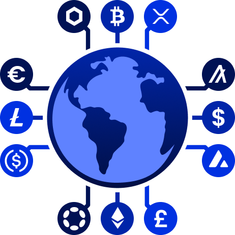 How does a cross border payment gateway work?